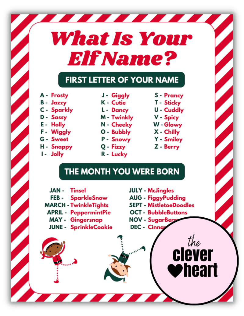 Fun & Free Christmas Elf Name Generator Printable - The Clever Heart