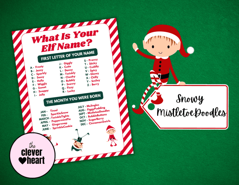 Fun amp Free Christmas Elf Name Generator - Christmas Elf Name Generator Printable Funny 768x594 